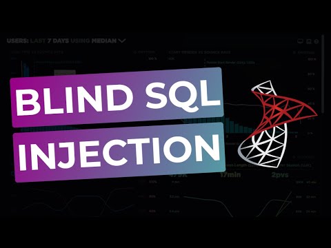 Full SQL Injection Tutorial | Episode 3: Blind SQL Injection A-Z