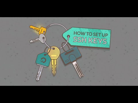 SSH Host key verification failed || Ubuntu Server 20.04