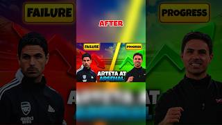 Recreating a YouTube thumbnail design🎨🥰#logodesigner #graphicdesignlogo #editor #ytshorts #photoshop