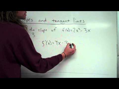 Finding slope