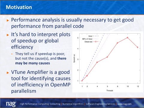 How to identify causes of poor OpenMP parallel performance using the Intel® VTune Amplifier