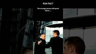 Do you like to work? Comment in the section. #factshorts #officeworker