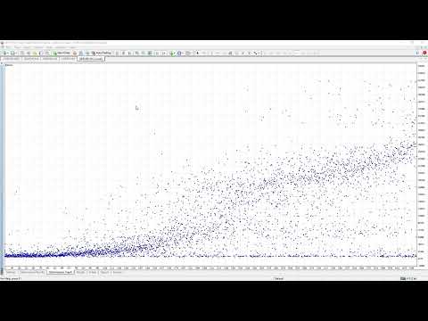 How to backtest to get EA settings