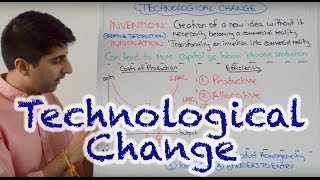 Y2 34) Technological Change - Invention, Innovation, Efficiency, Barriers to Entry