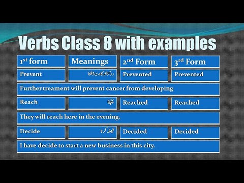 Verb class 8. Learn verbs with examples in Urdu/Hindi. Knowledge for students.