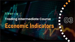 Economic Indicators | Types of Economic Indicators | Leading, Lagging & Coincident | Trading Course