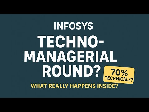 Infosys Techno-Managerial Interview Questions 2025 | 0-3 Years