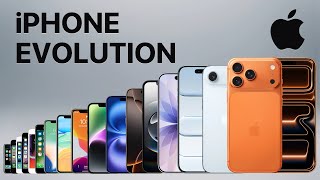 Evolution of iPhone | History  (2007 - 2025)