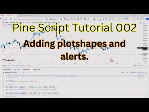 Pine Script Tutorial 002 | Plotshapes and alerts