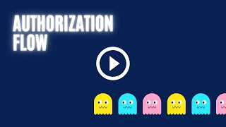 Authorization Flow - See in action