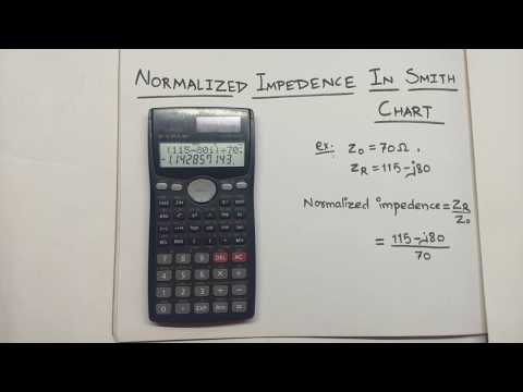 Normalized Impedence In Smith Chart Using Calculator [fx-991MS]