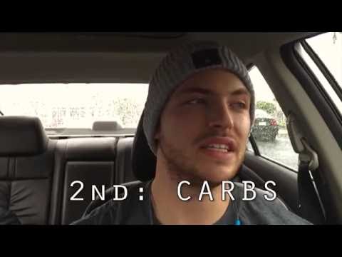 HOW TO: WHEN AND WHAT TO EAT!