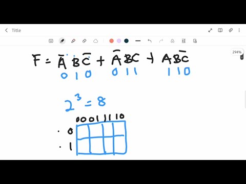 Digital Logic - Simplify Equation using SOP sample QnA