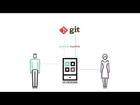 Workflow Designer - How to work with SCM