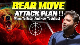 Bear Put Spread Attack Plan: When to Enter and How to Adjust
