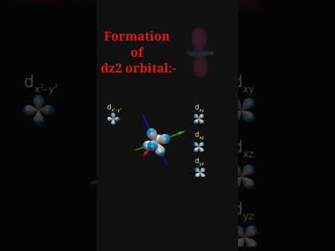 dz2 orbital formation animation |formation of dz2 orbital #dz2_orbital#youtubeshorts #chemistryshort