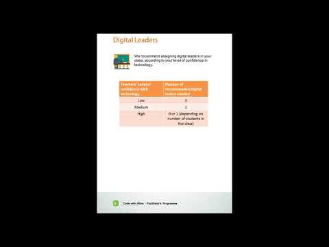 facilitator important role of digital leaders