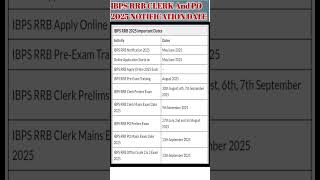 IBPS RRB Clerk And PO 2025 Notification #shorts #trendingshorts #trending #viralvideo #viralshorts