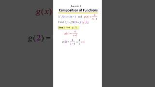 Composition of Functions Made Easy! | Evaluate f(g(x)) Step-by-Step 🔁📘 Example 3