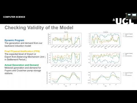 Modeling green hydrogen payoffs: an analysis of the UK subsidy scheme - Rory Fayed