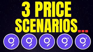 The Graph: 3 Price Scenarios... The Graph GRT Price Prediction