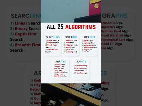 25 Important Algorithms  Learn in 2025 #coding #learning #freshers #dsa #datastructures #algorithm