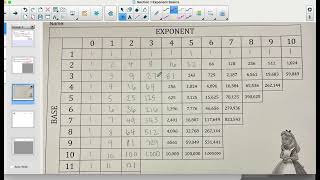 Section 1 Exponent Basics