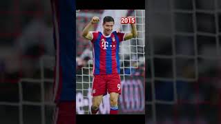 Lewandowski Football Evolution 2010-2023 #lewandowski  #youtubeshorts #footballevolution