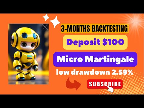 News Trading Micro Martingale, 3 Months, Deposit $100, DD 2.59% | Algo Trading | High Impact News