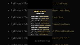 Python for Everything: Best Libraries & Frameworks in 2025! 🚀||Top Python Libraries for AI.