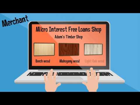 CBX Micro Interest Free Loans