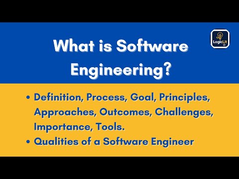 Software Engineering Full Concept Explained | One Shot for BCA, BTech, Interviews & Exams