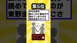 [TOP 7] Like👍 to save!! Vol. 41 #2chLifeHackInstitute #2chUsefulThread #shorts