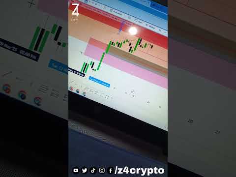 #youtubeshorts #trading #cryptocurrency #viralvideo #foryou #fyp #funny #music