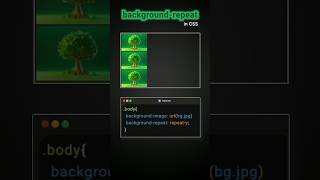 Types of background repeat #css #webdesign