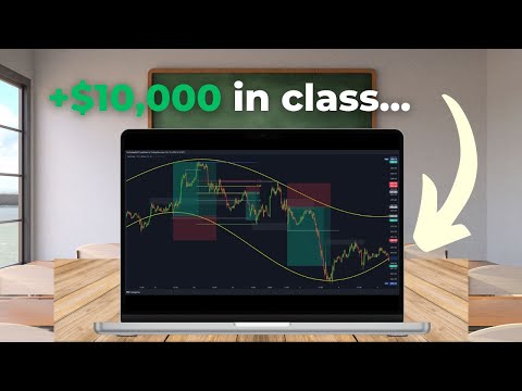 How To Fit Trading Profitably Around School (From a Teenager)