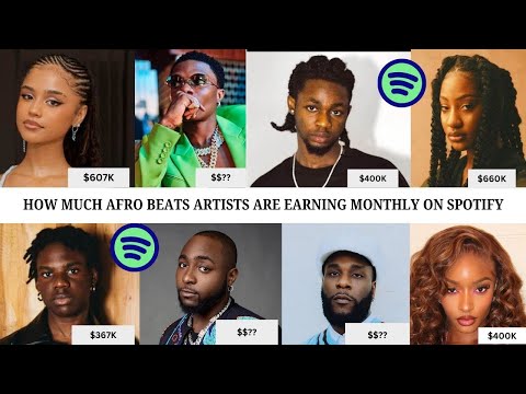 HIGHEST EARNING AFRO BEAT ARTISTS MONTLY ON SPOTIFY #wizkid #burnaboy