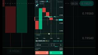 Binary option trading #shotrs #binarytrading