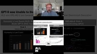 Grok 3.0: AI Benchmark SATURATION & Talent Loss Explained! #shorts