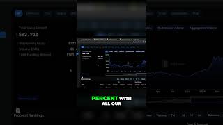 Defi Weekly Update  Our Strategies for Skyrocketing Gains #airdrops #trading #mantaairdrop