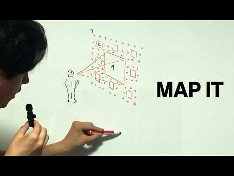 Don't Think in Systems. Map them instead.