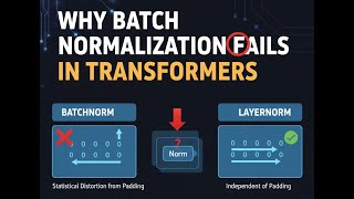 Why Batch Normalization Fails in Transformers: The Padding Problem Explained
