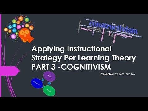 APPLYING INSTRUCTIONAL STRATEGY PER LEARNING THEORY #COGNITIVISM #LESSONPLANNING #TEACHERTIPS #LEARN