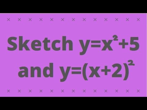Year 1 / AS Maths / GCSE Higher Maths - Sketch Translated Graphs.