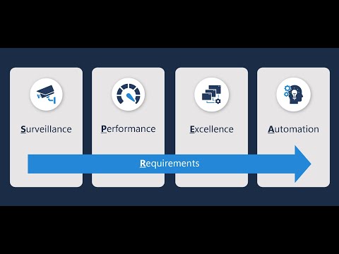 The CIO's Framework for Gaining a Strong Security Posture