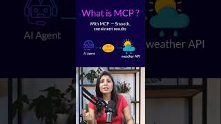 What is MCP (Model Context Protocol)? Explained Simply!  #agenticai