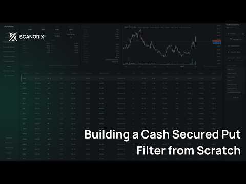 Building a Cash Secured Put Filter from Scratch