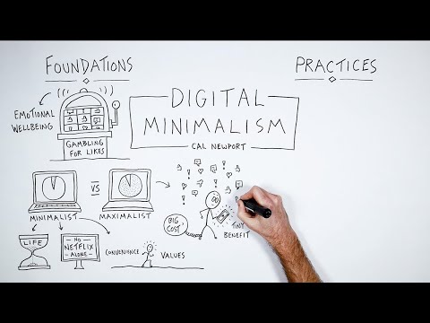 An approach to Digital Minimalism