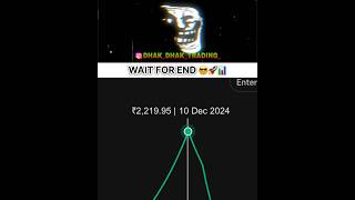 Wait for end 😎🚀📊 #stockmarket #sharebazar #shorts