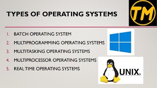 Types of operating system | Operating system types | types of operating system in hindi | Batch OS